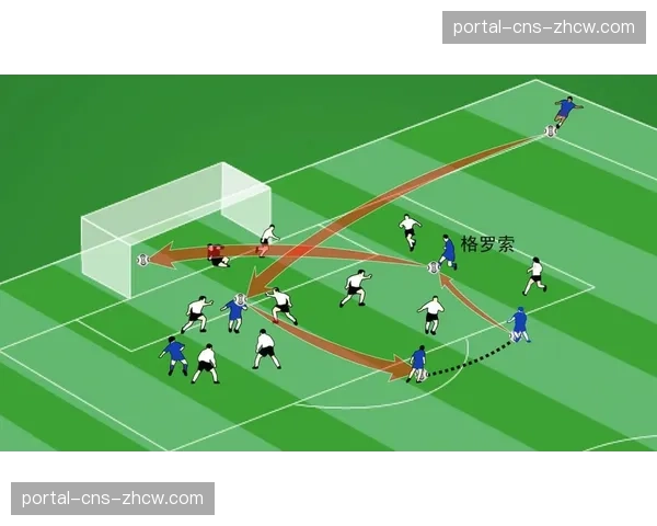 利物浦主力中卫恢复合练，将极大增强球队在定位球防守中的制空能力